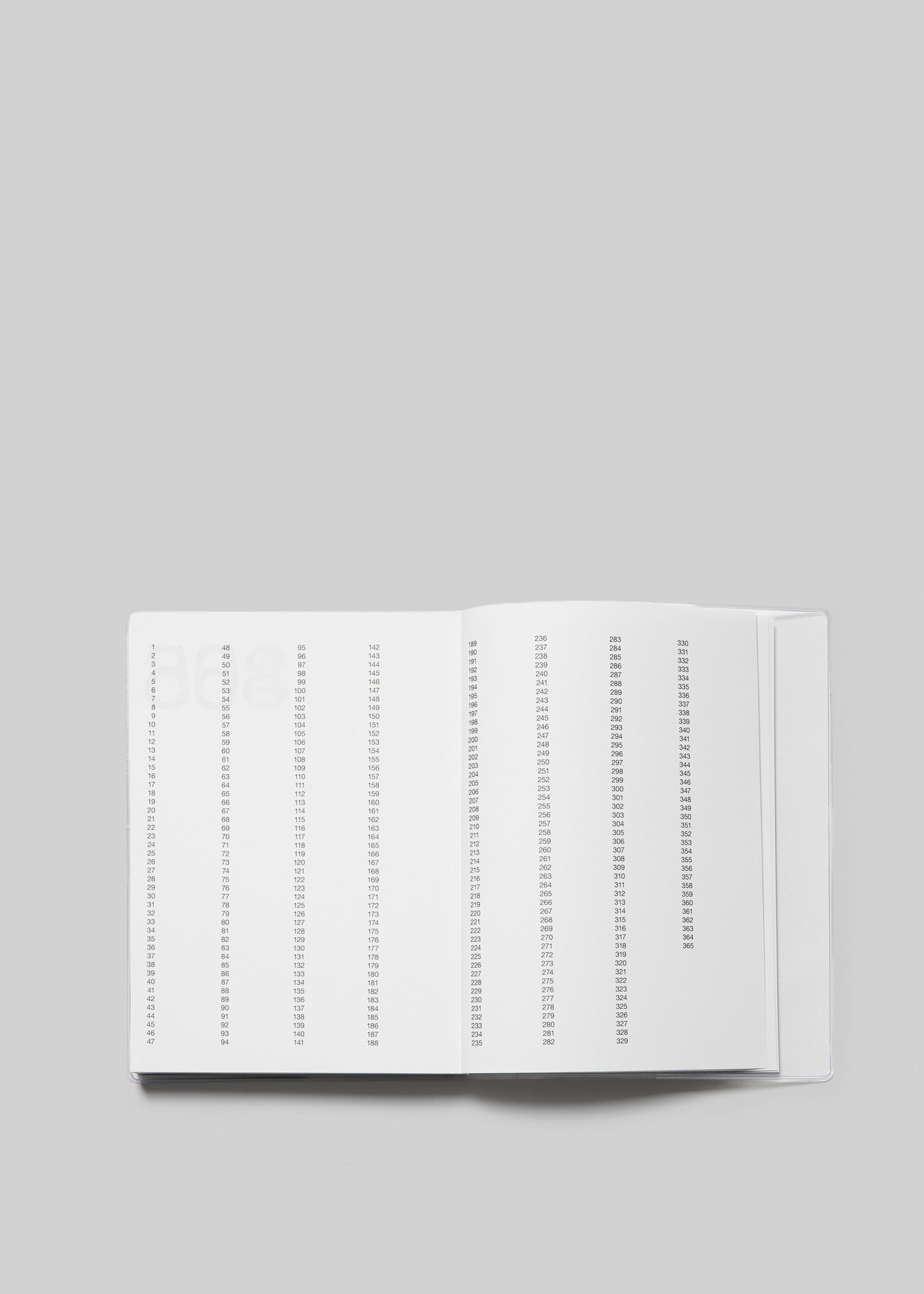 Marjolein Delhaas Journal 365 - No. 2050 - 4